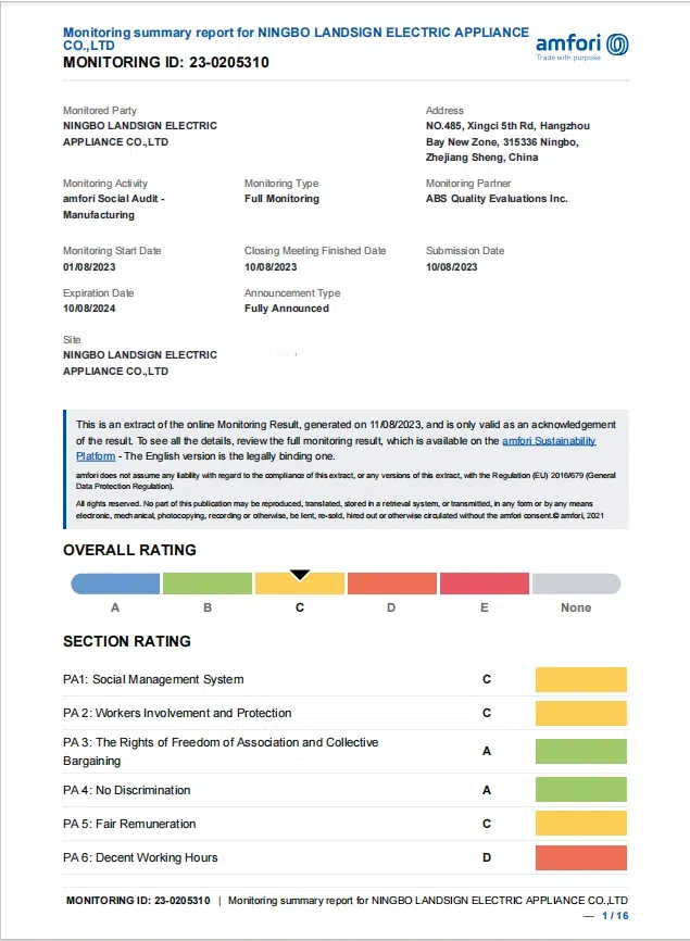 Onnittelut! Landsign jälleen täydellinen pass Walmart auditointi sama kuin viimeiset viisi vuotta